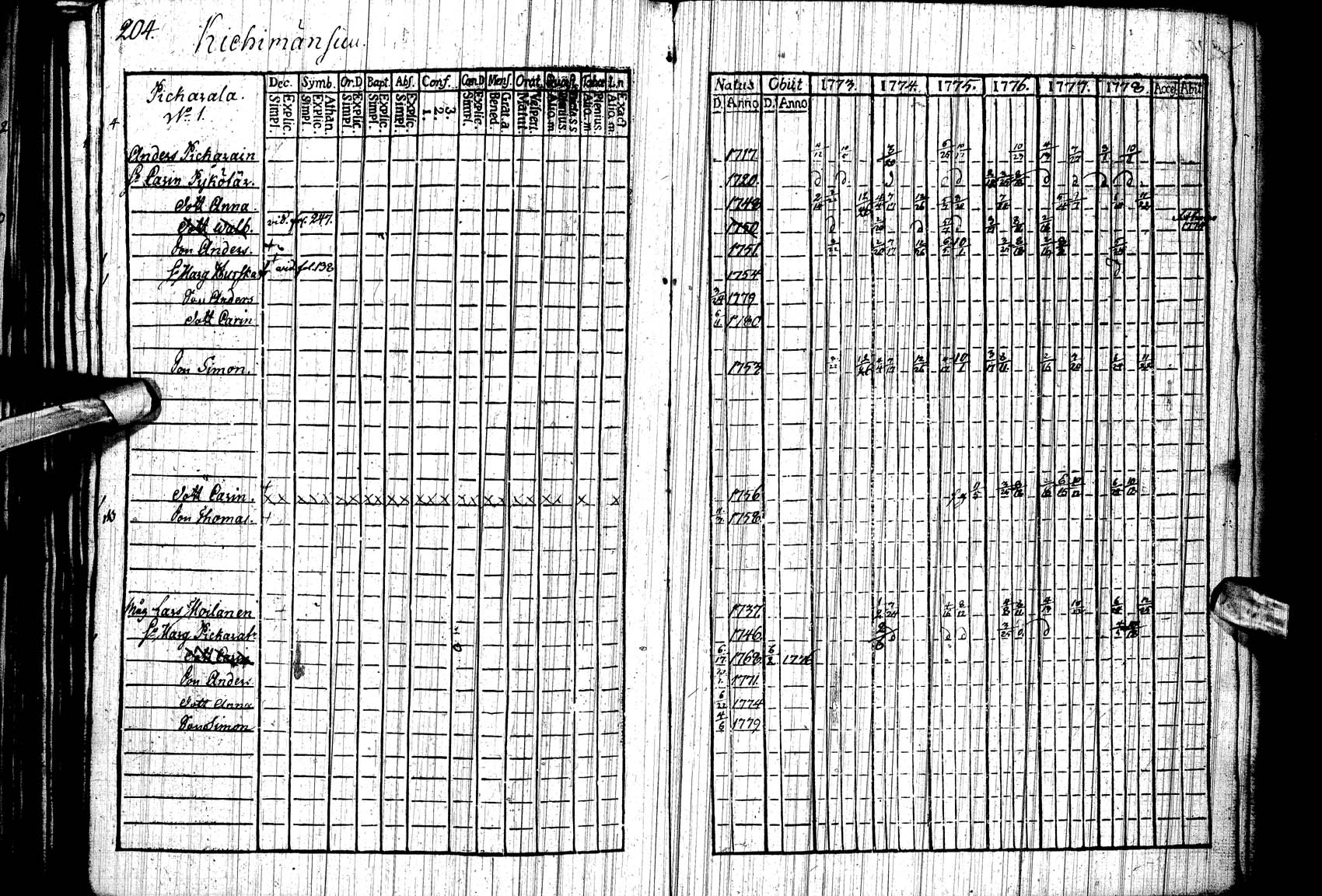 [ kuvat/197.jpg ]