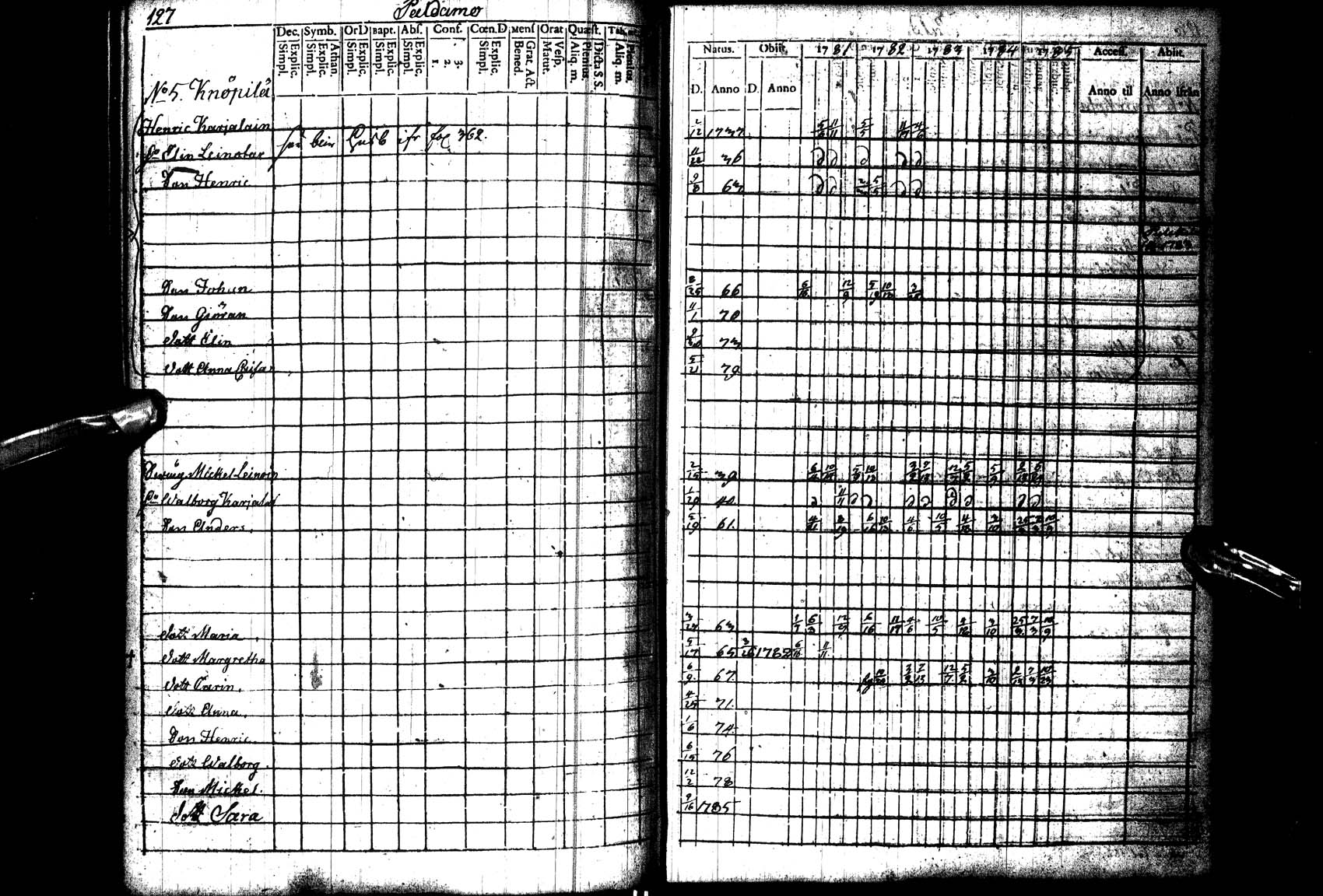 [ kuvat/128.jpg ]