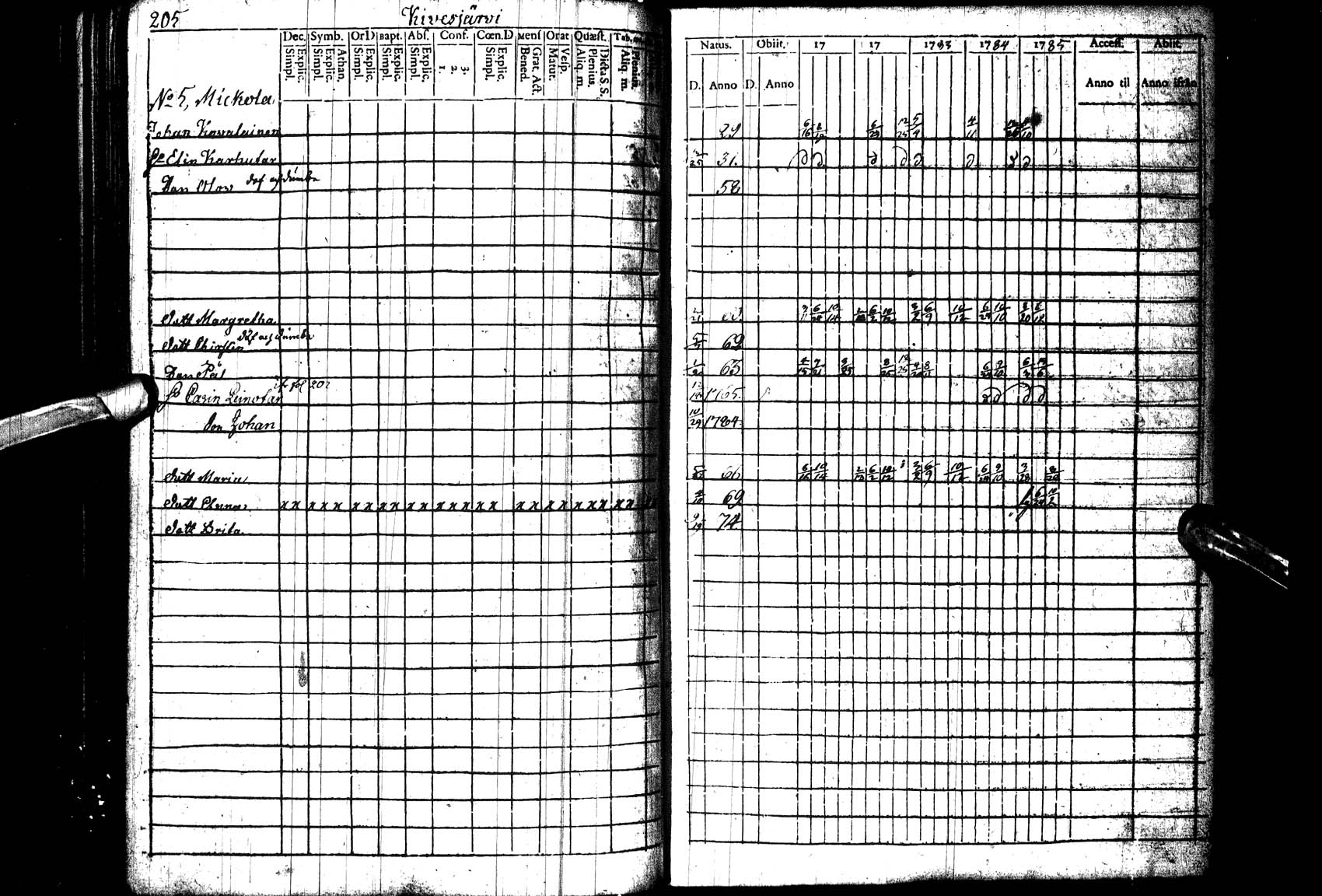 [ kuvat/206.jpg ]