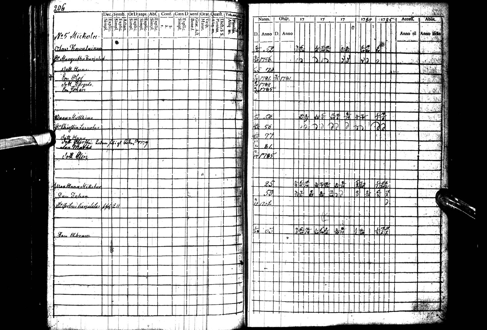 [ kuvat/207.jpg ]