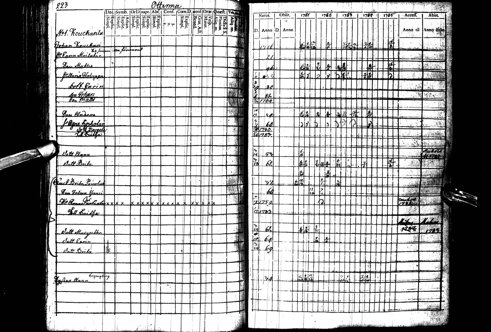 [ kuvat/224.jpg ]