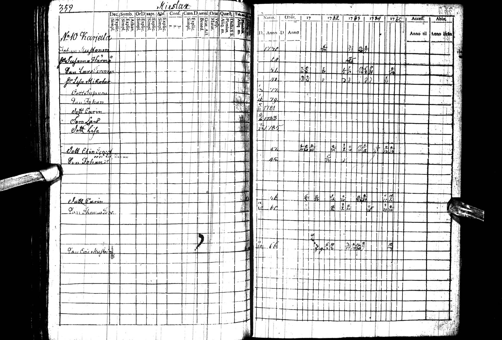 [ kuvat/260.jpg ]