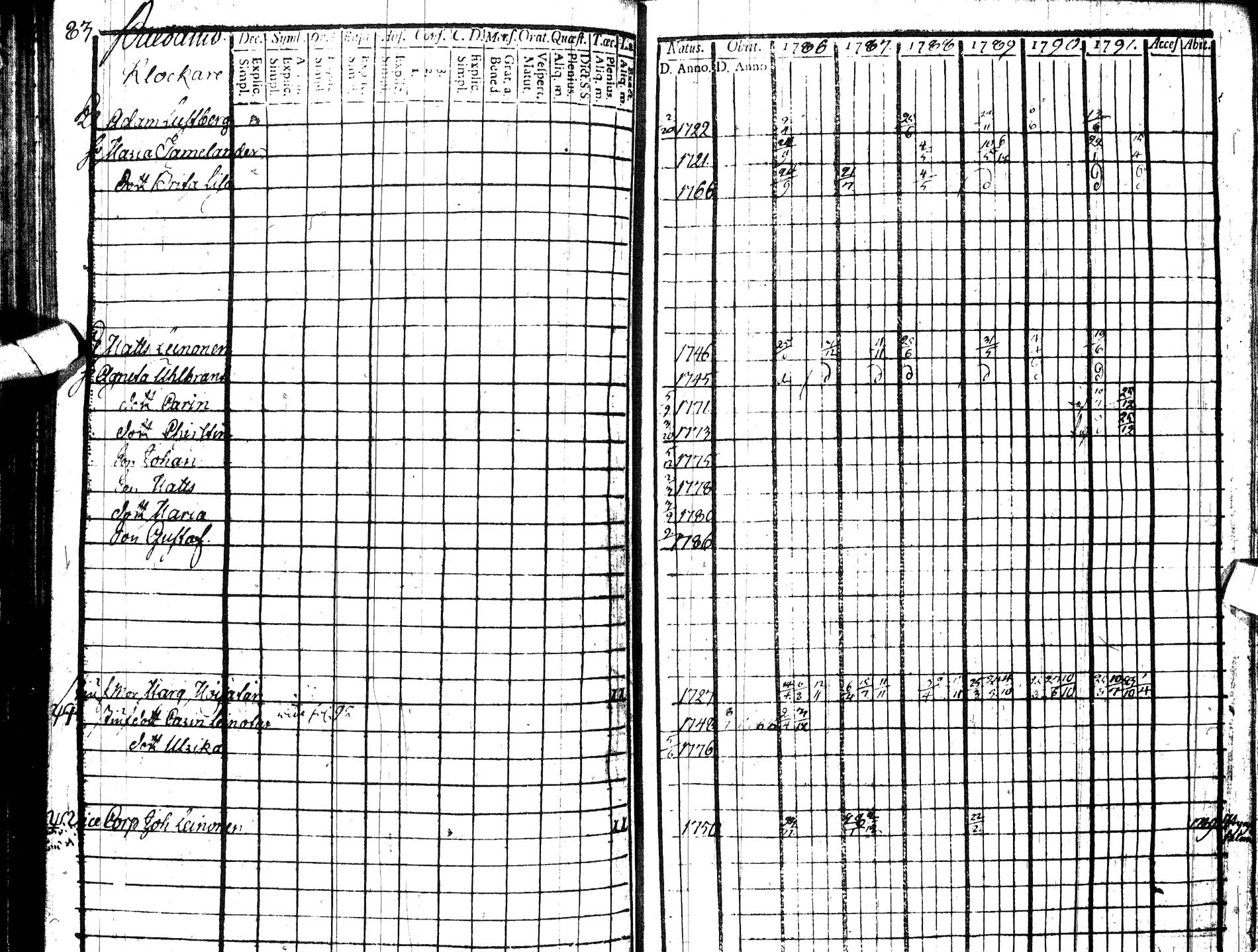 [ kuvat/91.jpg ]