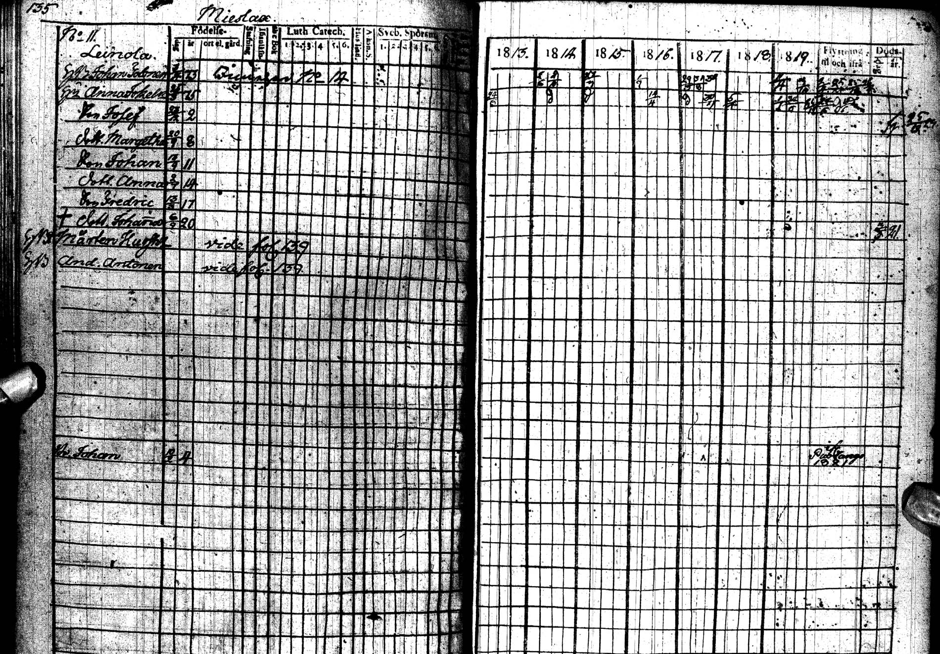 [ kuvat/171.jpg ]