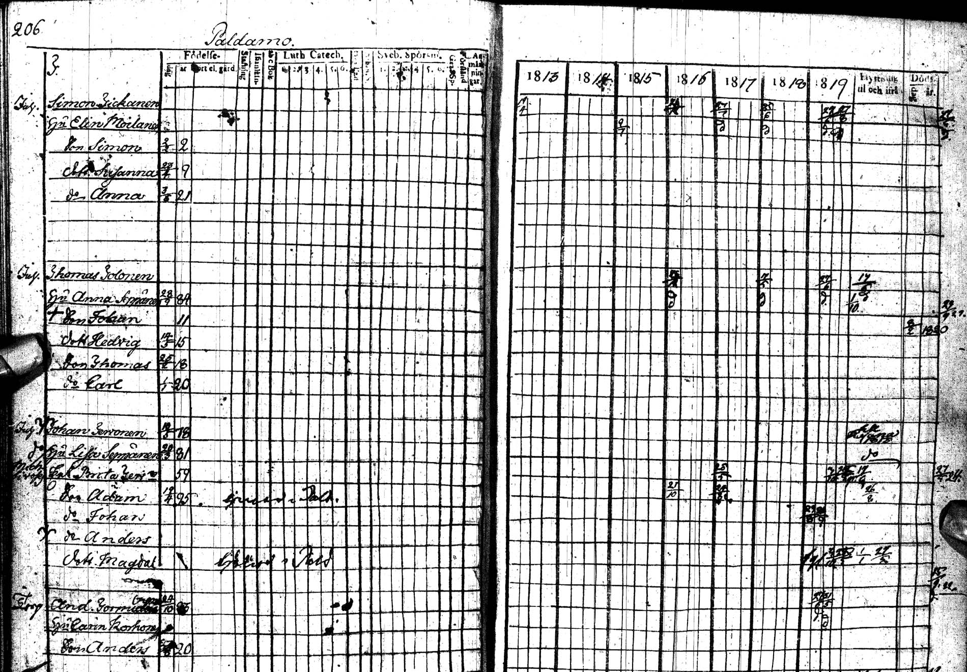 [ kuvat/255.jpg ]