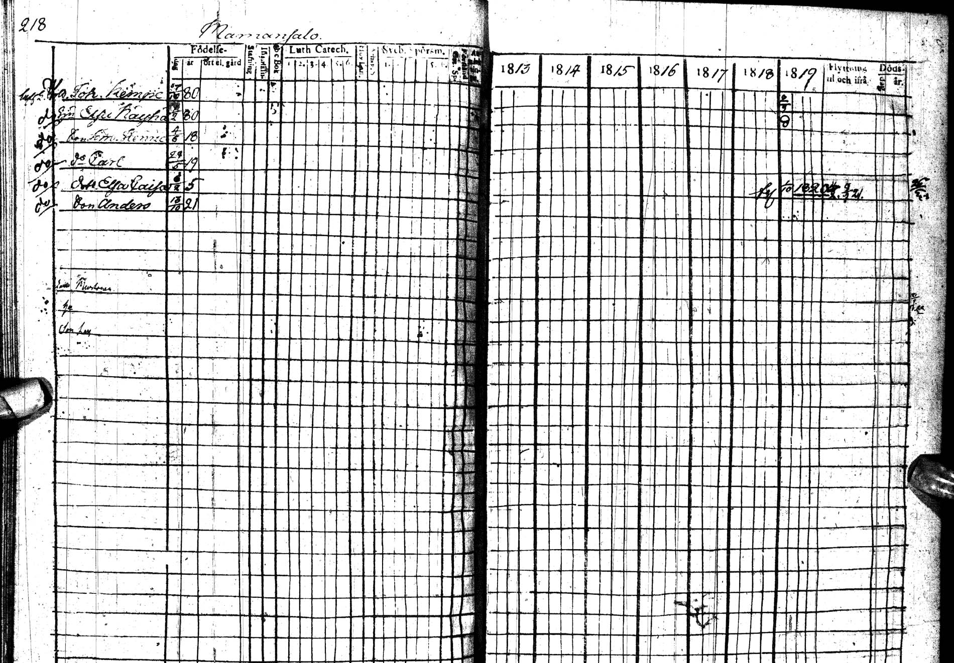 [ kuvat/270.jpg ]