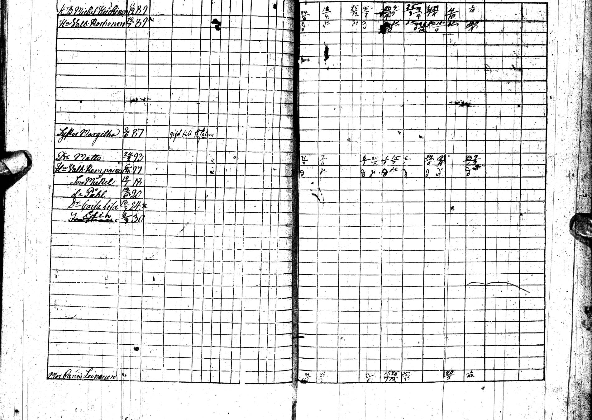 [ kuvat/193.jpg ]