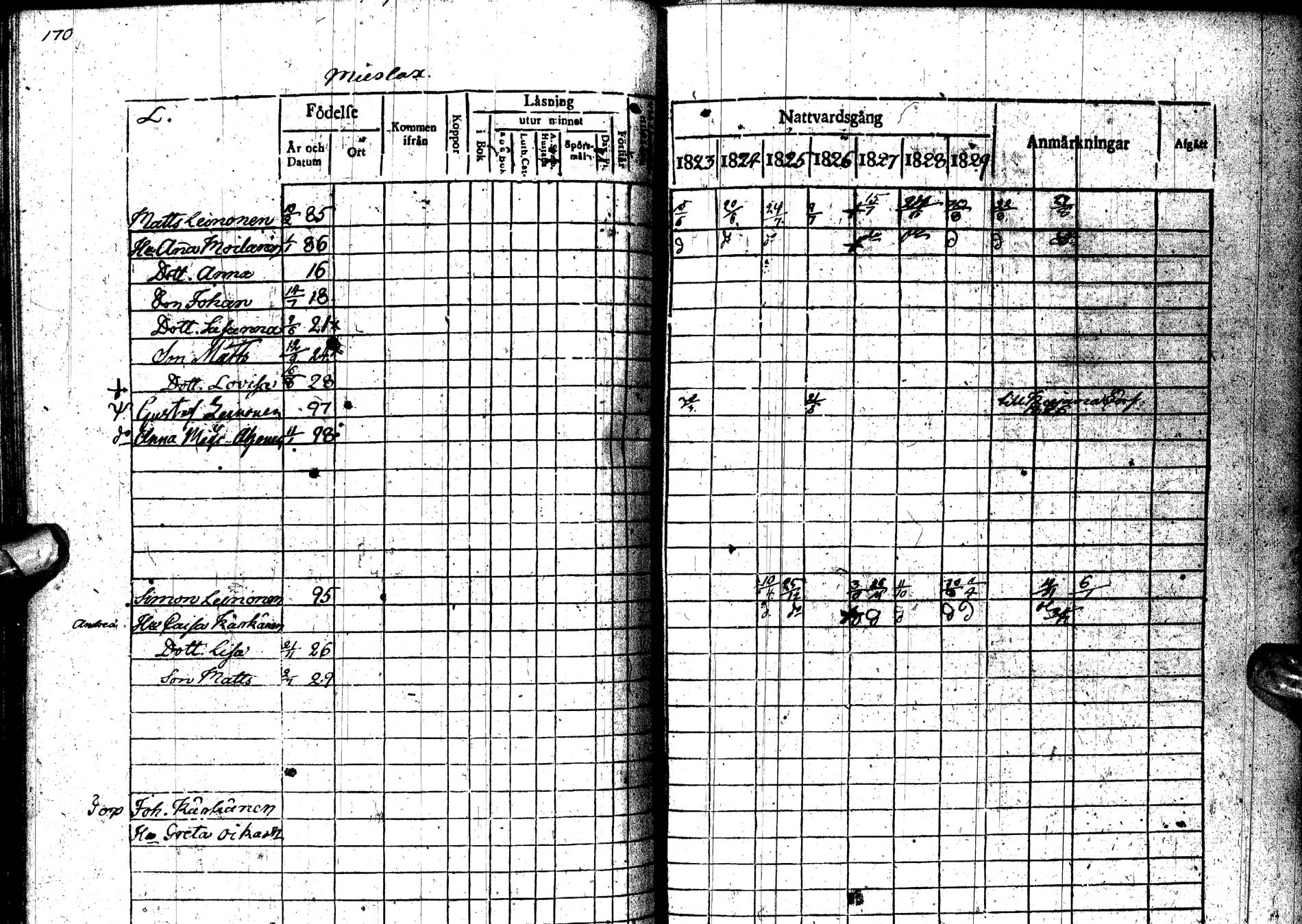 [ kuvat/222.jpg ]