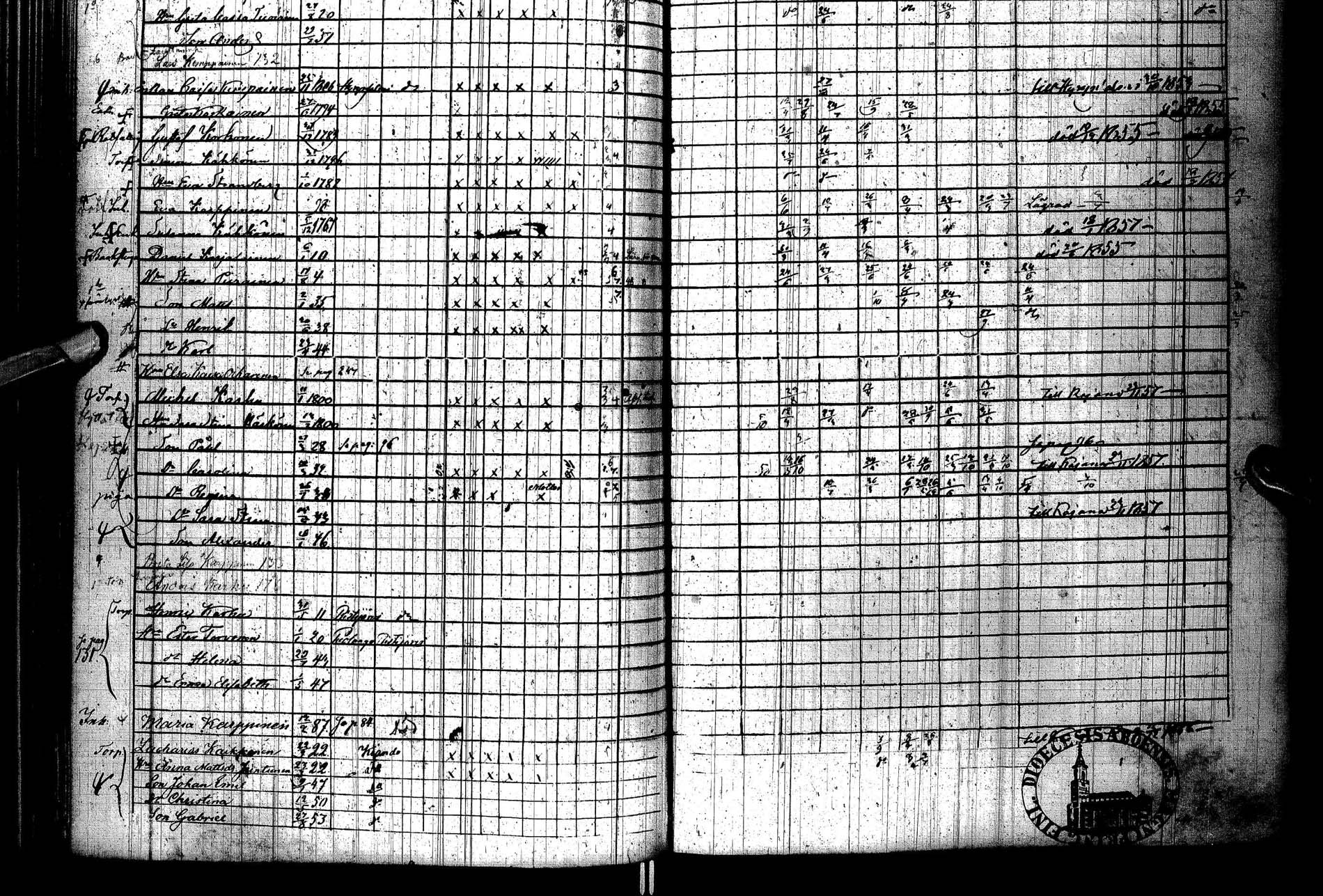 [ kuvat/124.jpg ]