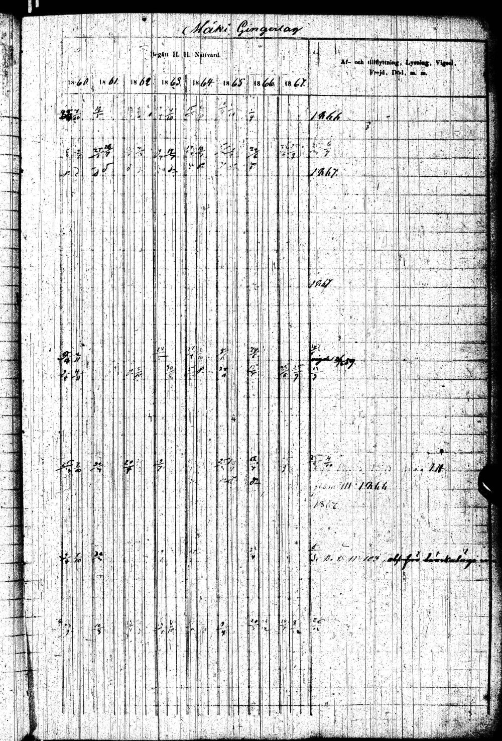[ kuvat/108.jpg ]
