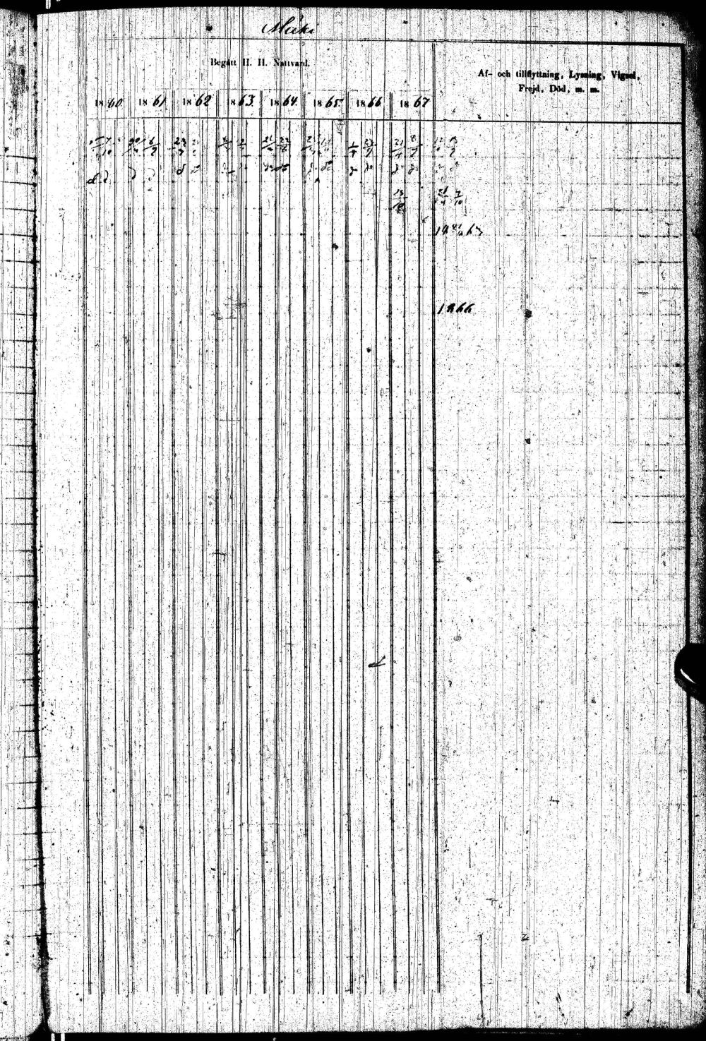 [ kuvat/114.jpg ]