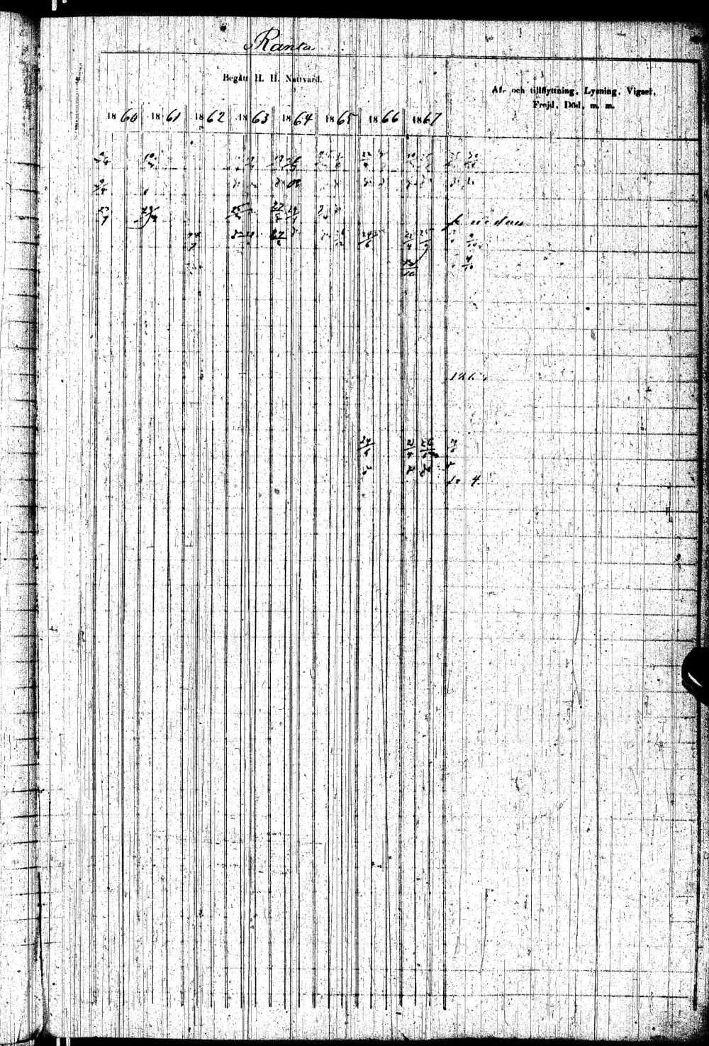[ kuvat/128.jpg ]
