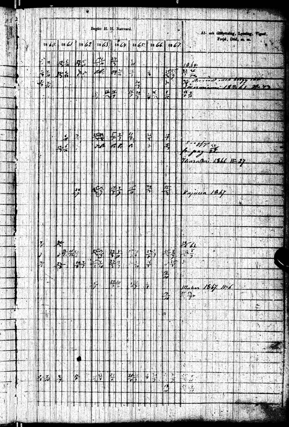 [ kuvat/170.jpg ]