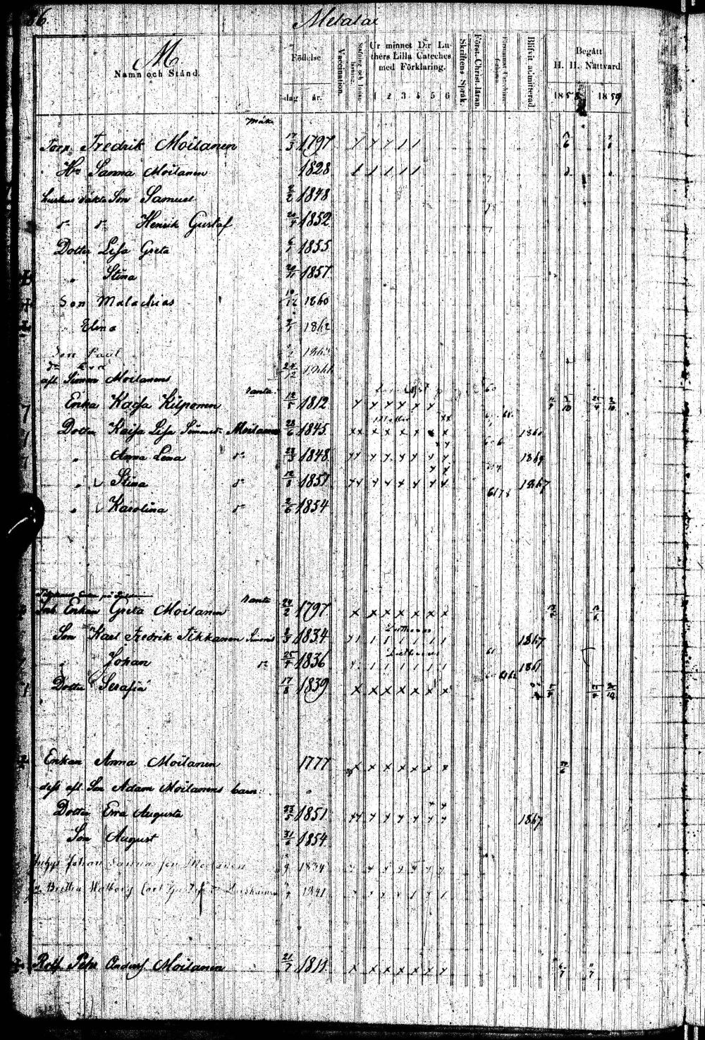 [ kuvat/171.jpg ]