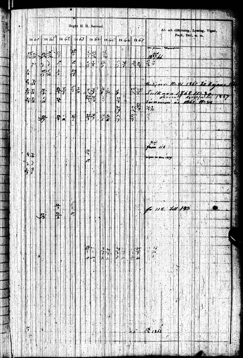 [ kuvat/200.jpg ]