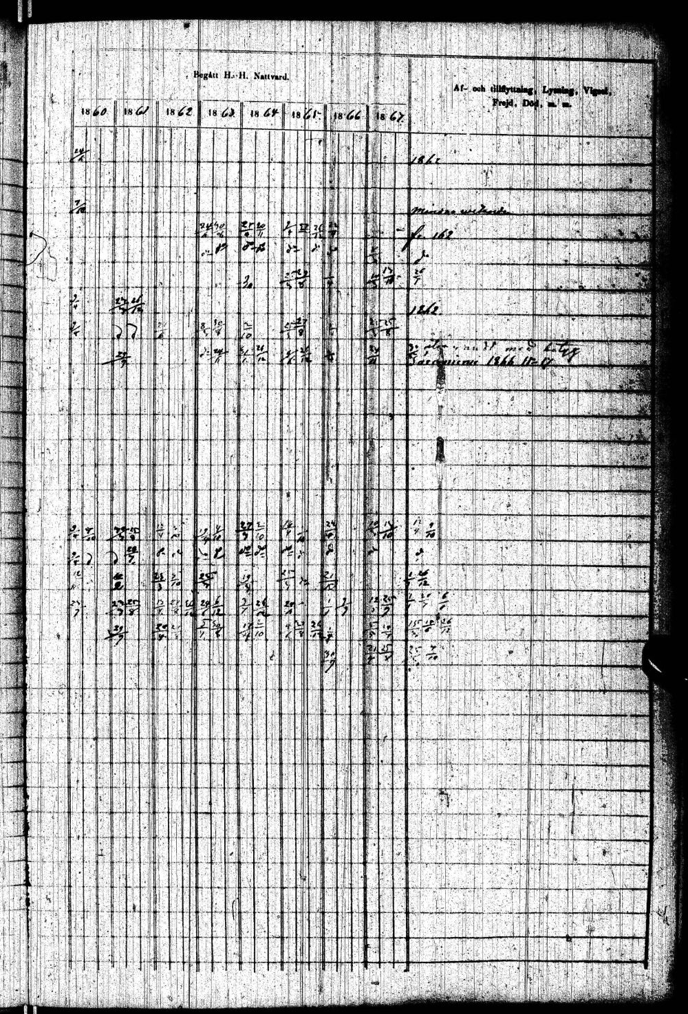 [ kuvat/220.jpg ]