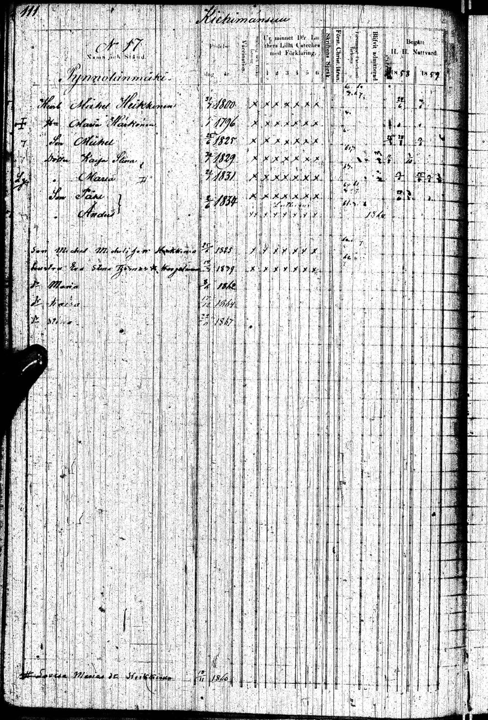 [ kuvat/221.jpg ]
