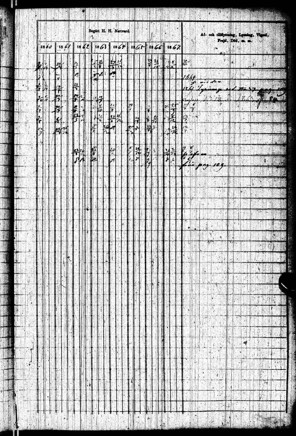[ kuvat/222.jpg ]