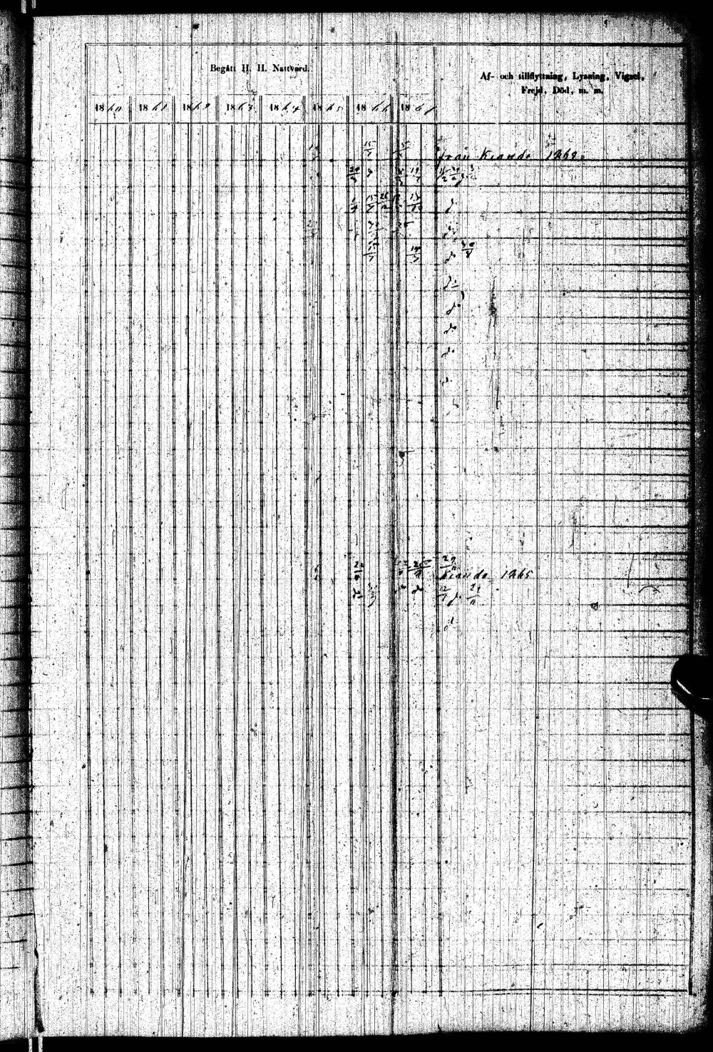 [ kuvat/224.jpg ]
