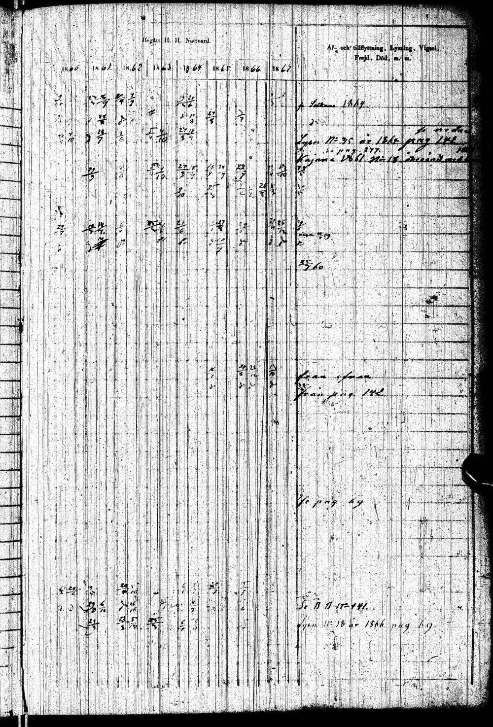 [ kuvat/256.jpg ]