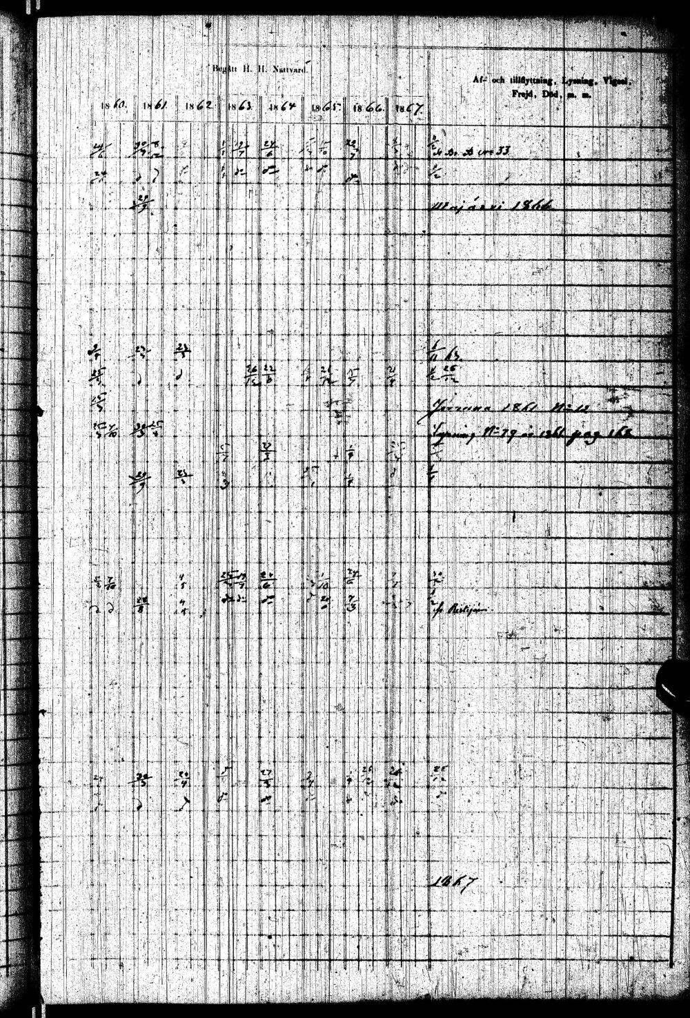 [ kuvat/264.jpg ]