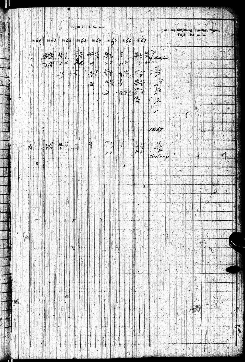 [ kuvat/270.jpg ]