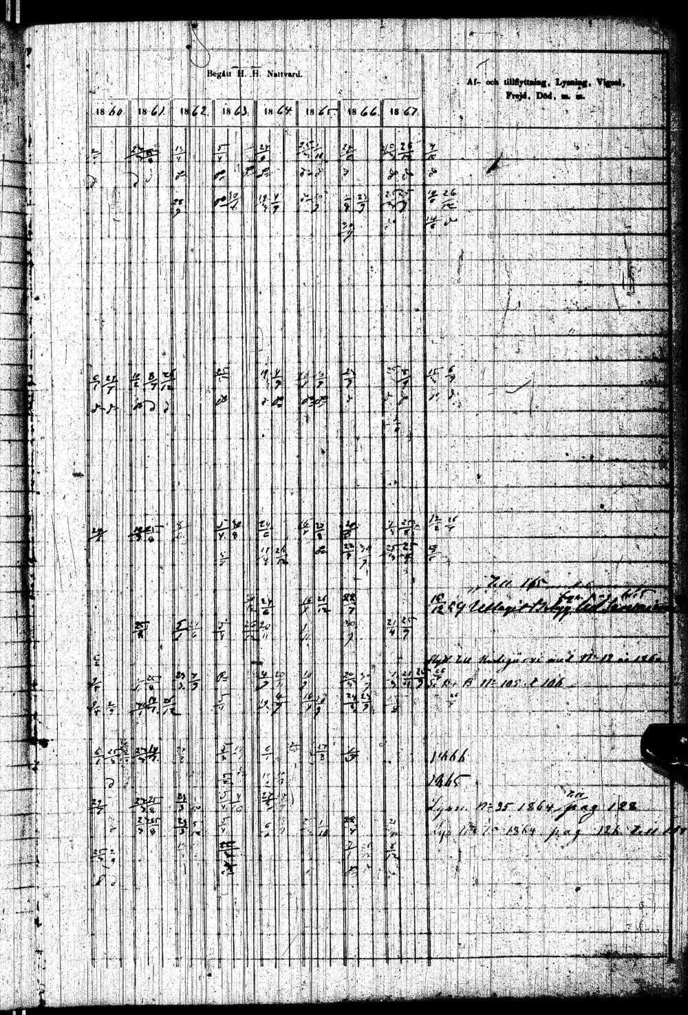 [ kuvat/284.jpg ]