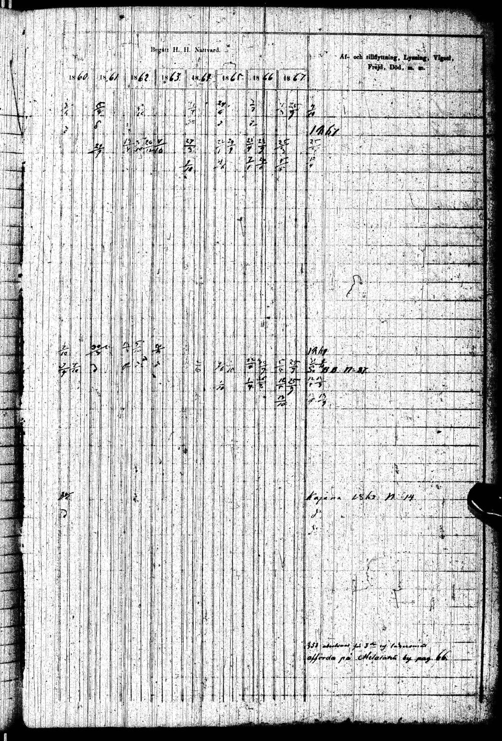 [ kuvat/310.jpg ]