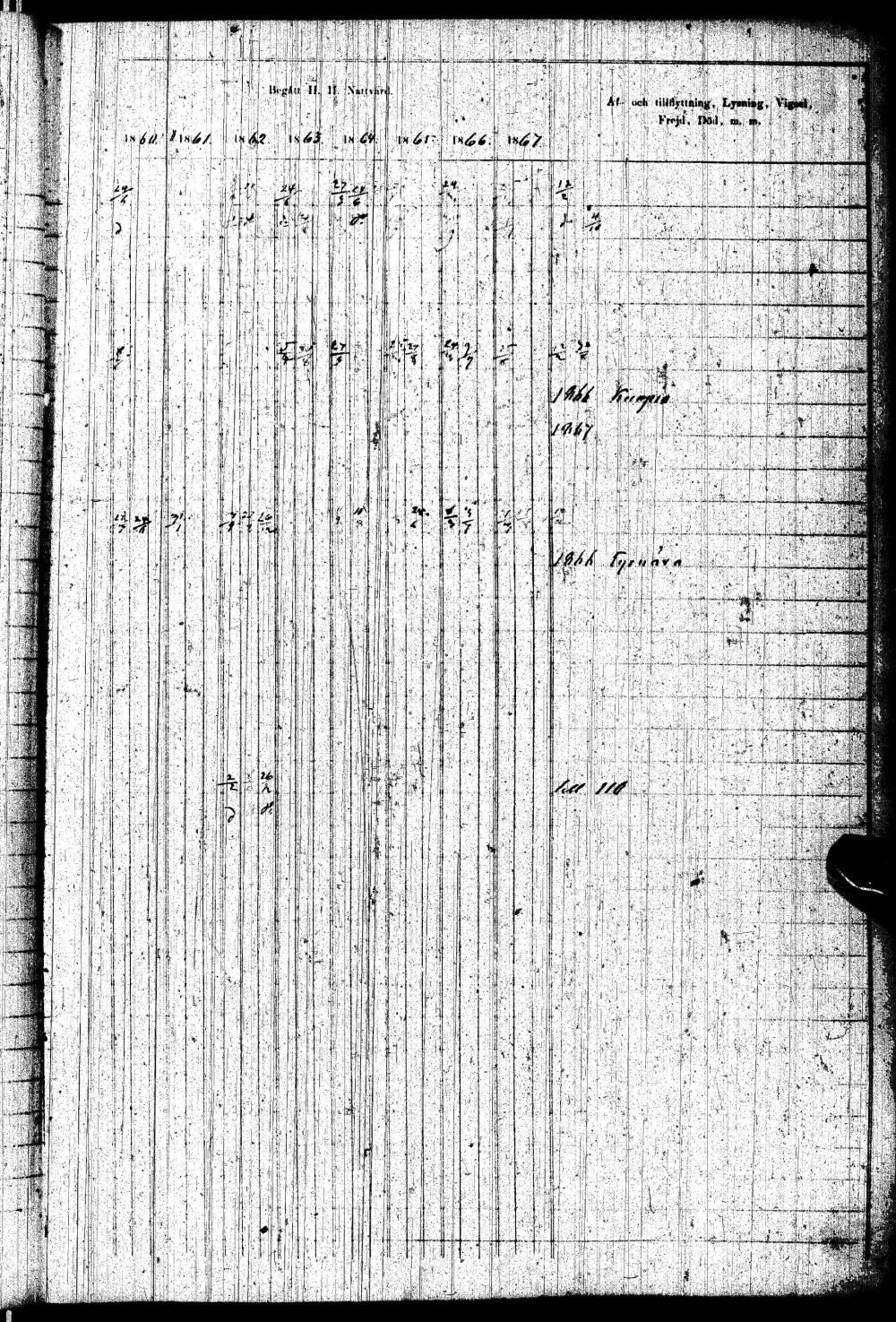 [ kuvat/324.jpg ]