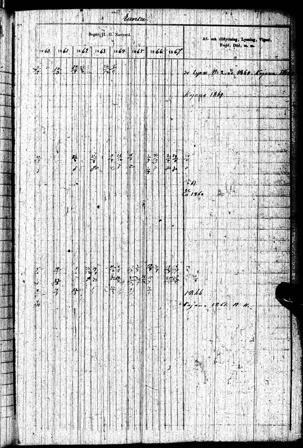 [ kuvat/350.jpg ]