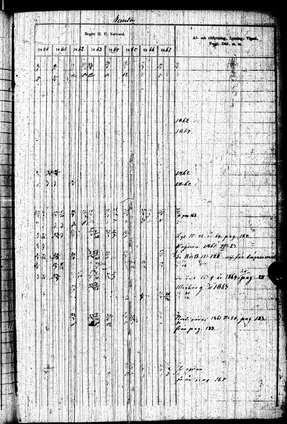 [ kuvat/370.jpg ]