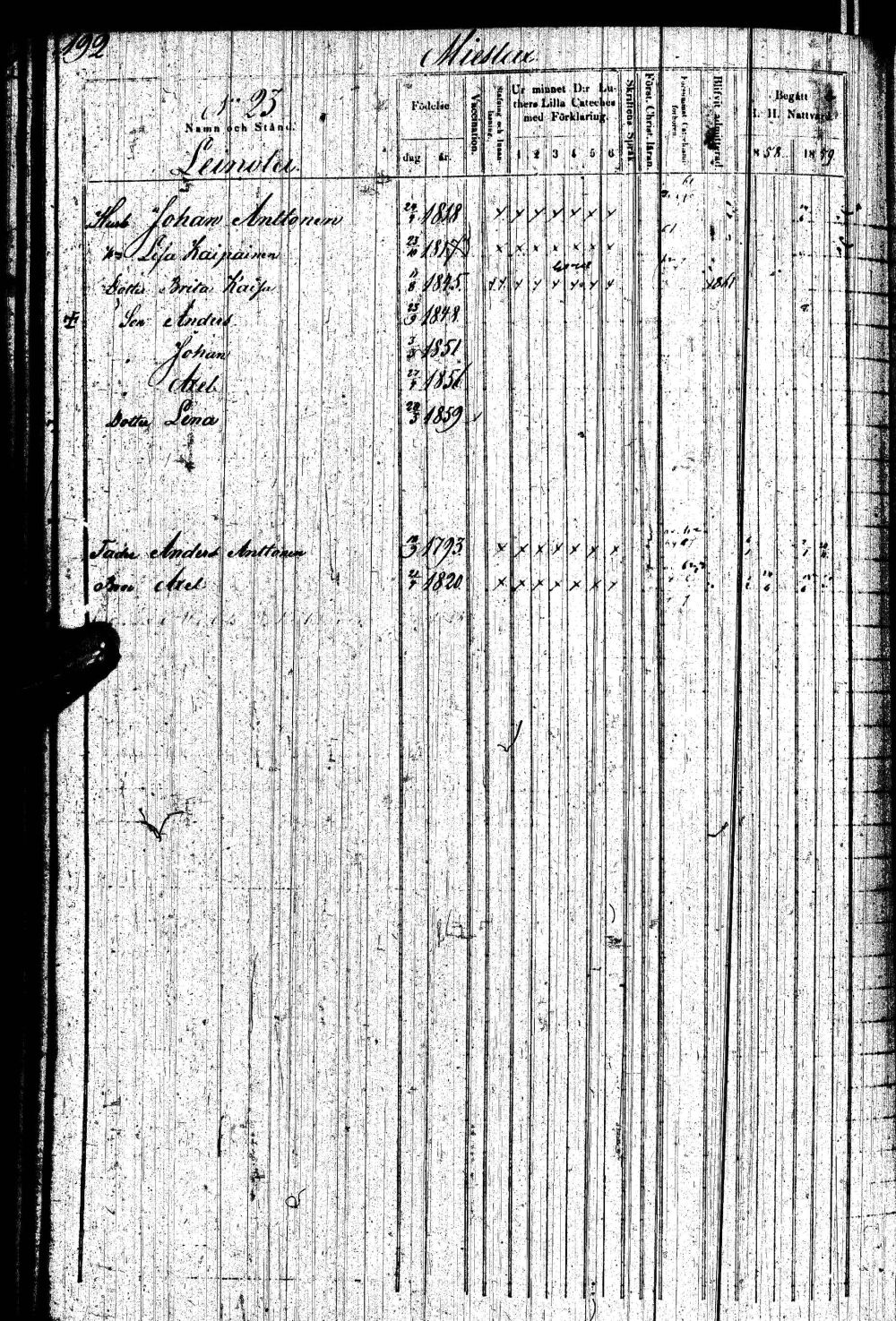 [ kuvat/381.jpg ]