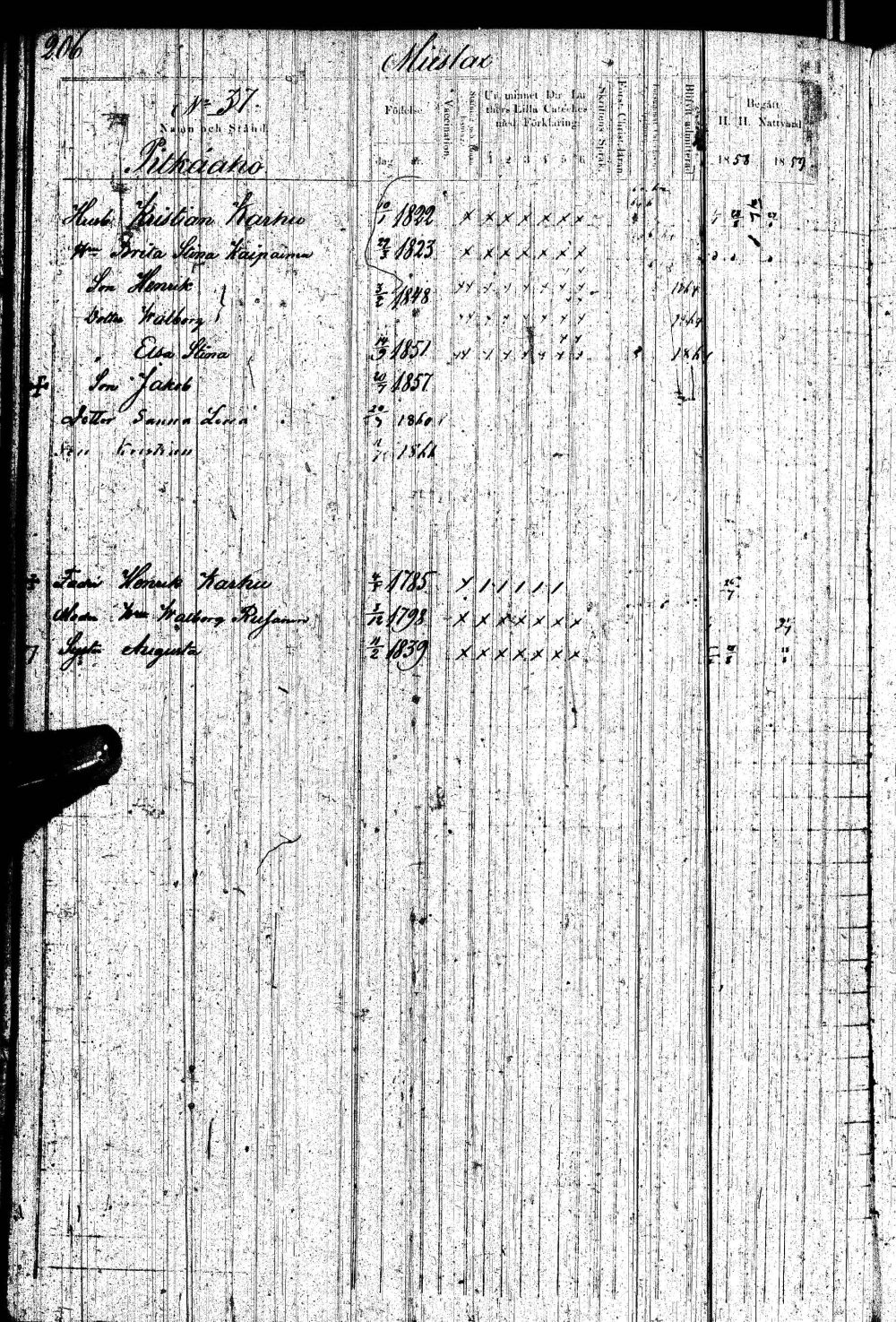 [ kuvat/409.jpg ]