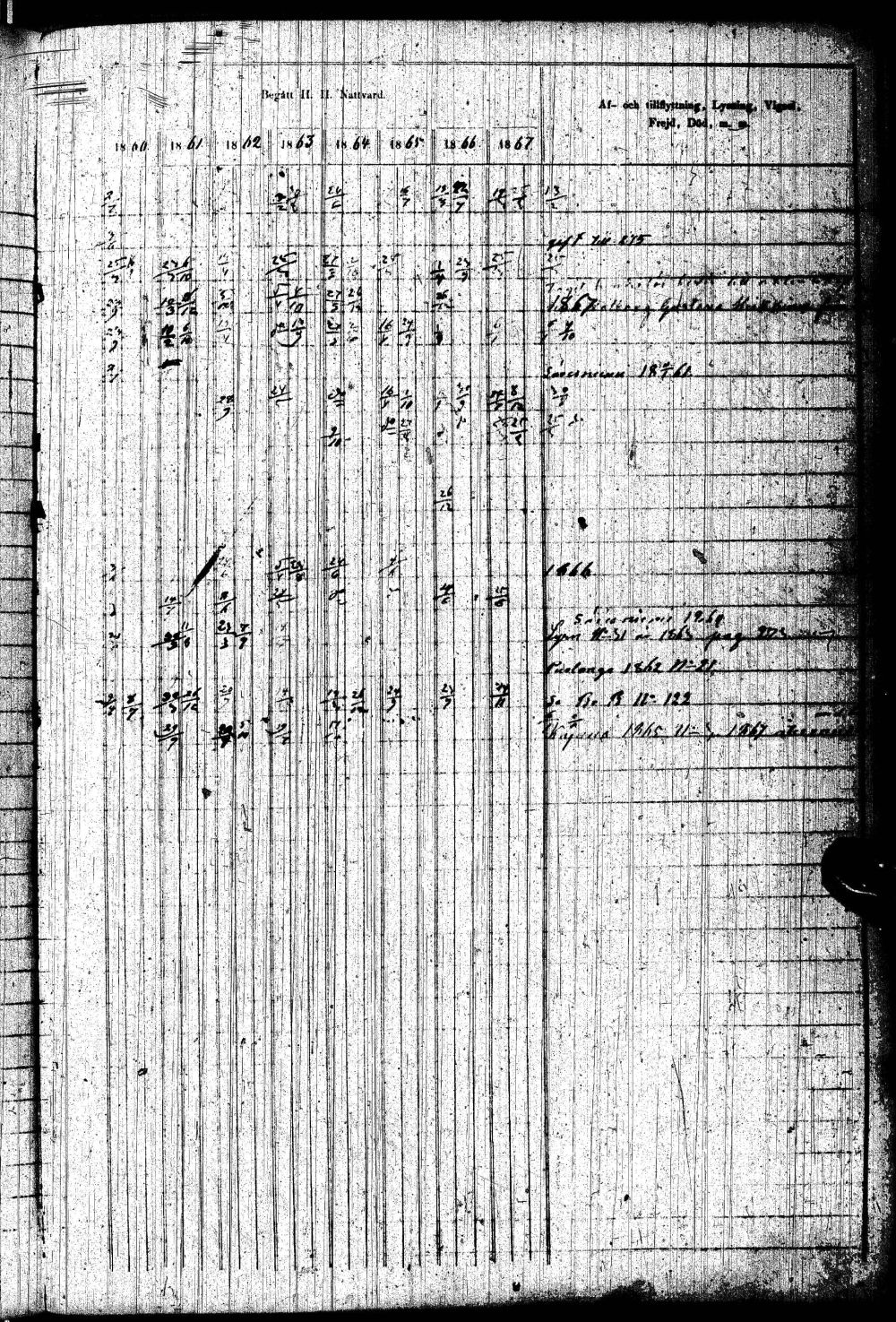 [ kuvat/424.jpg ]