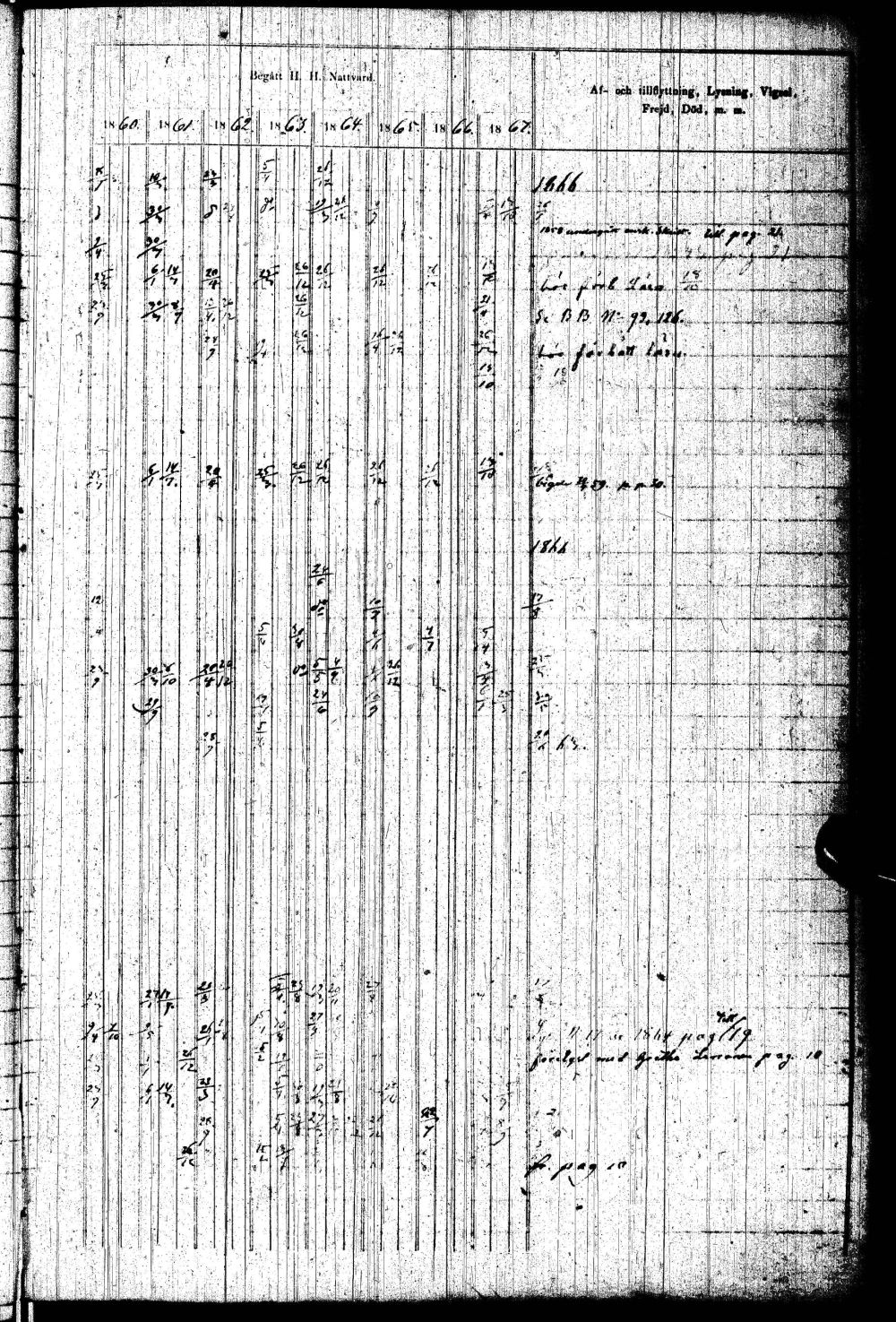 [ kuvat/68.jpg ]