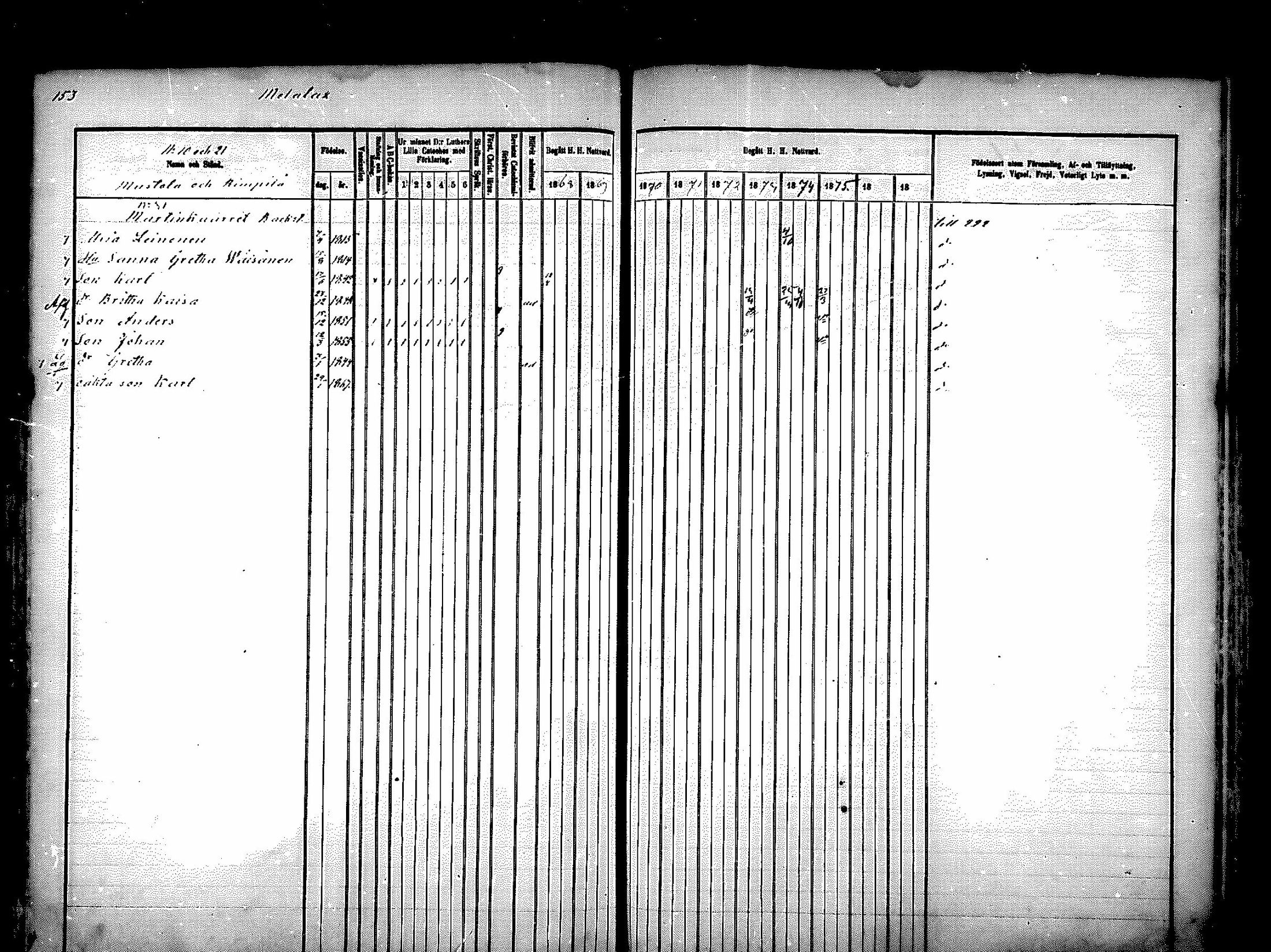 [ kuvat/129.jpg ]