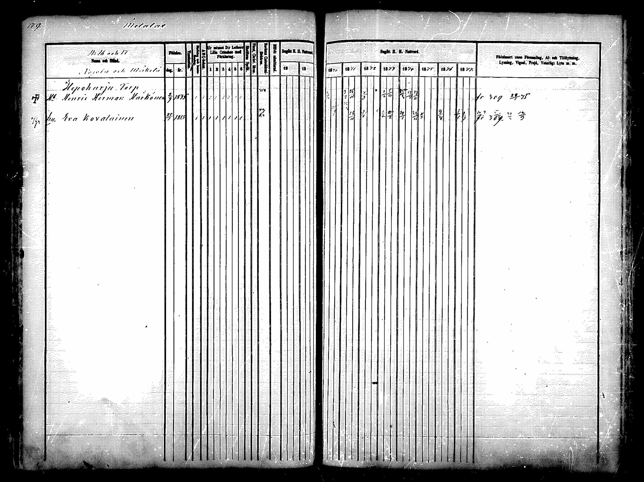 [ kuvat/150.jpg ]