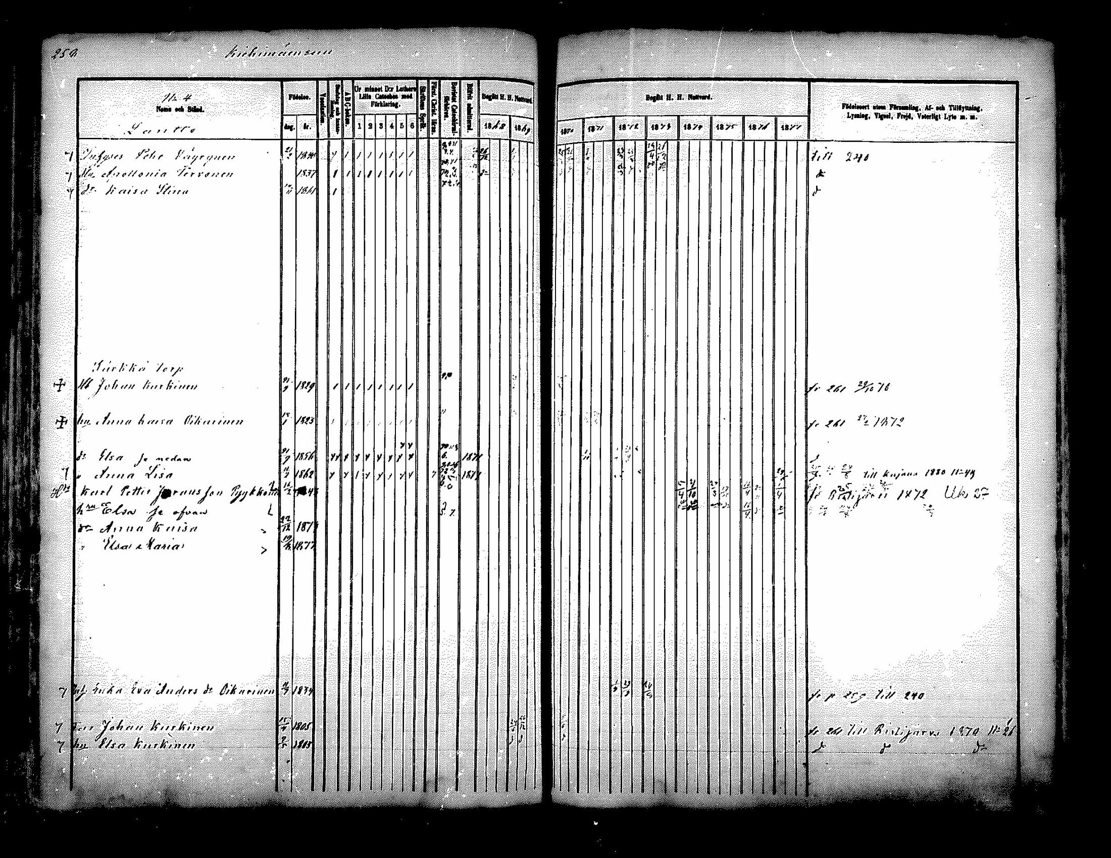[ kuvat/219.jpg ]
