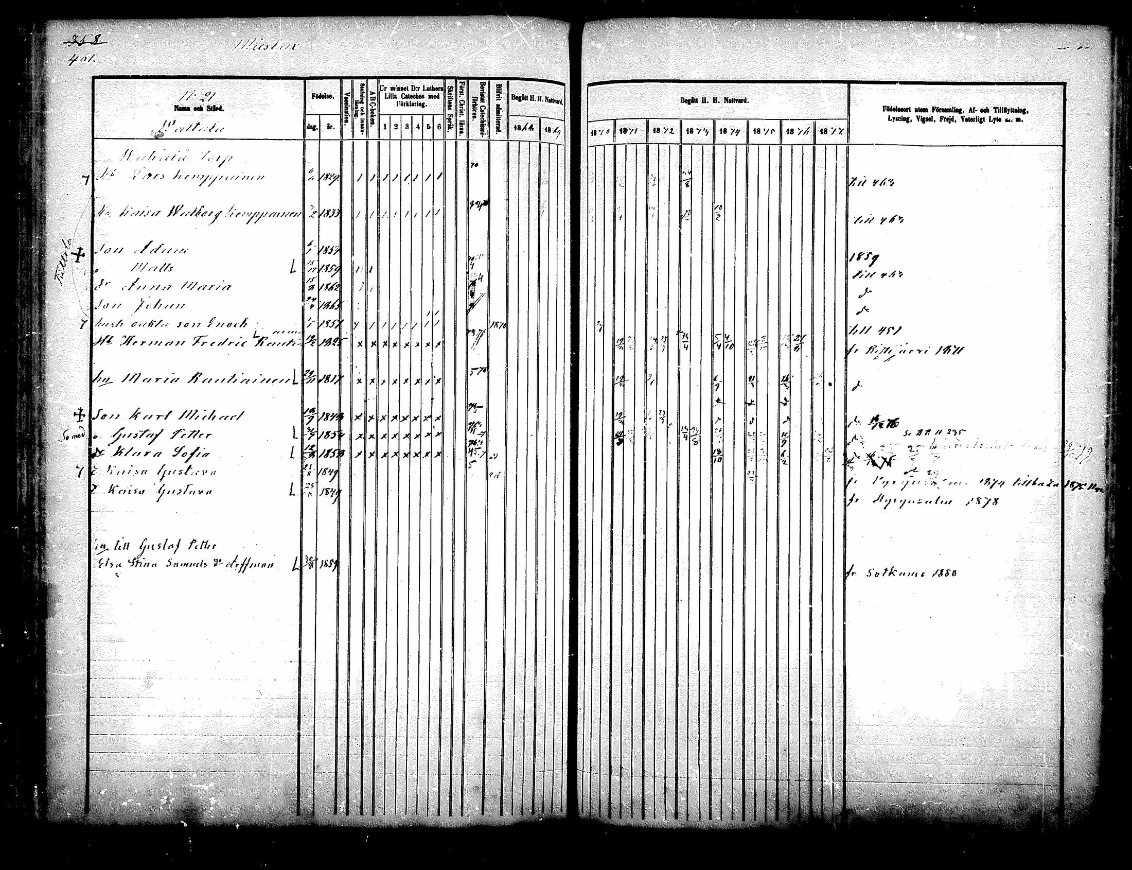 [ kuvat/394.jpg ]