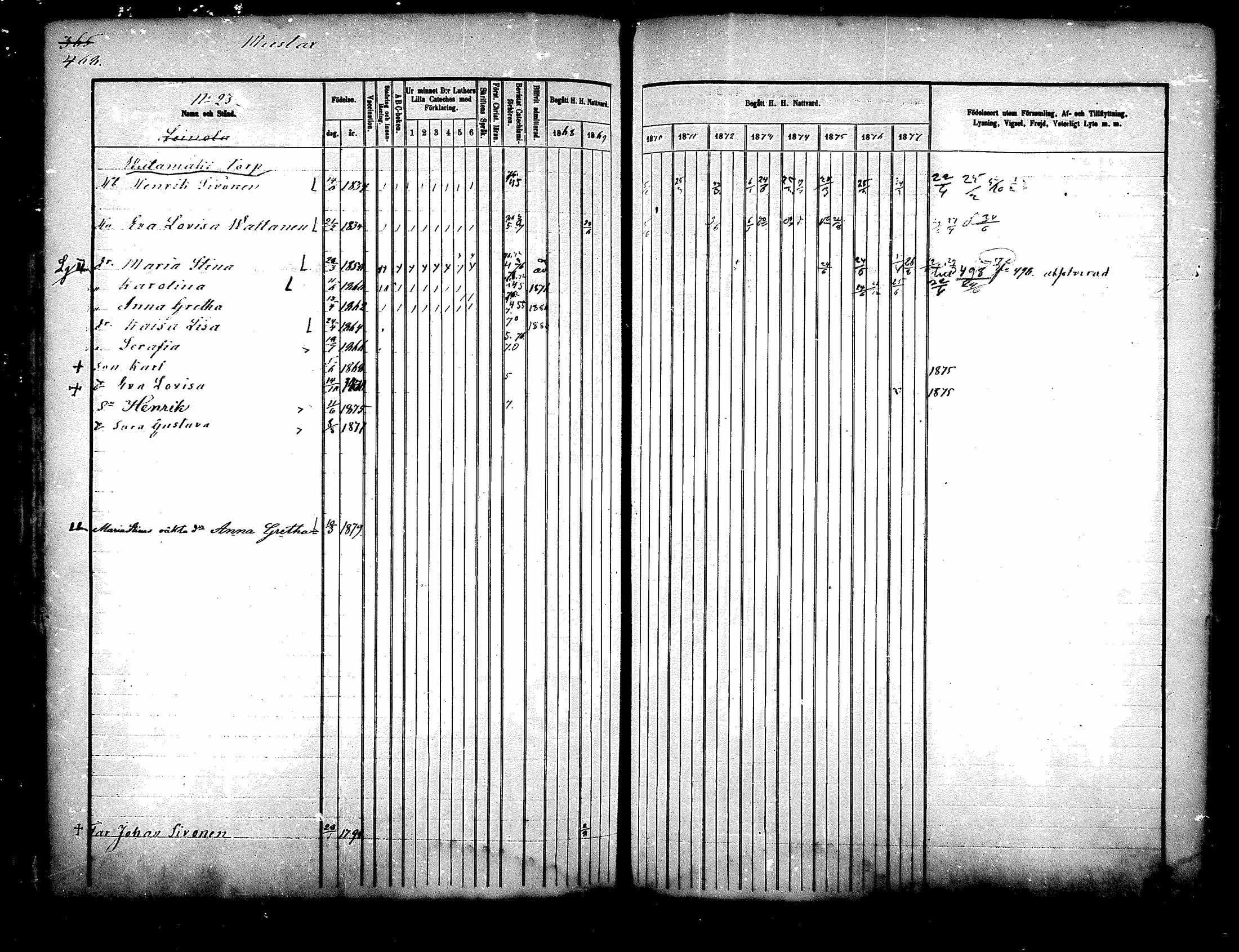 [ kuvat/401.jpg ]