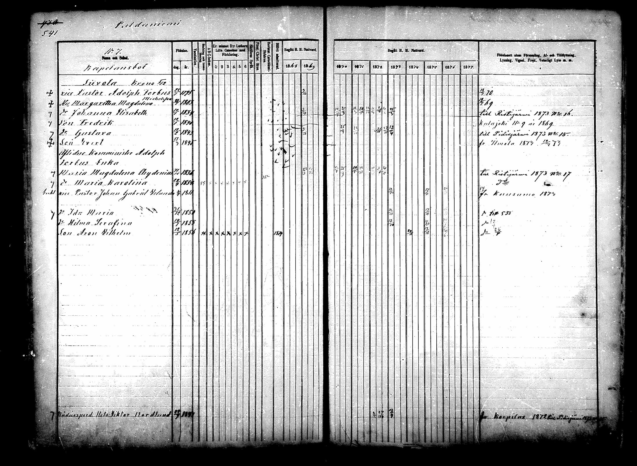 [ kuvat/467.jpg ]
