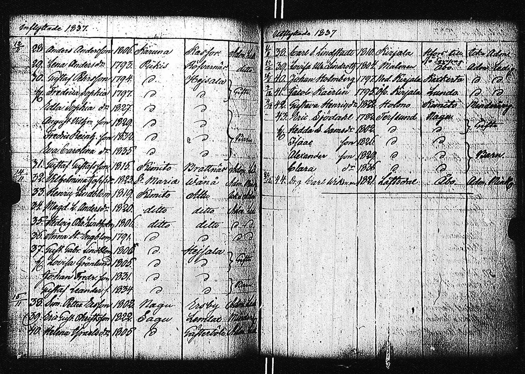 [ kuvat/150.jpg ]