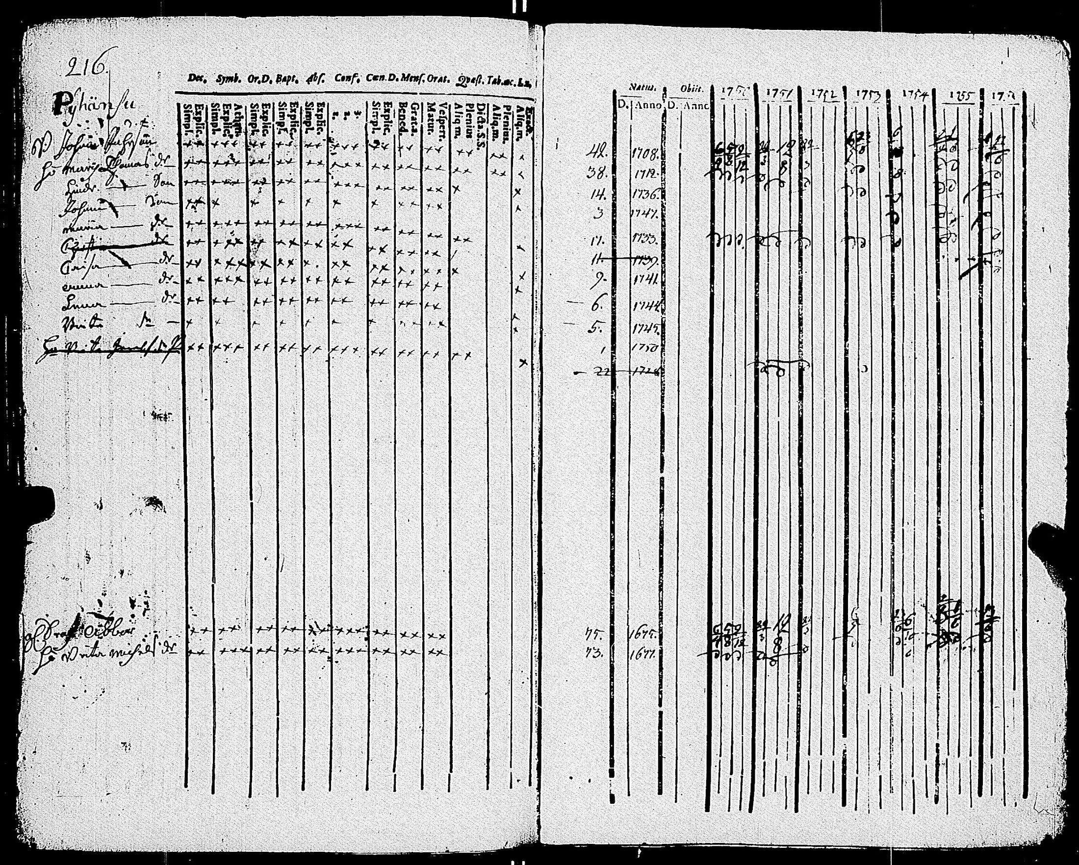 [ kuvat/225.jpg ]