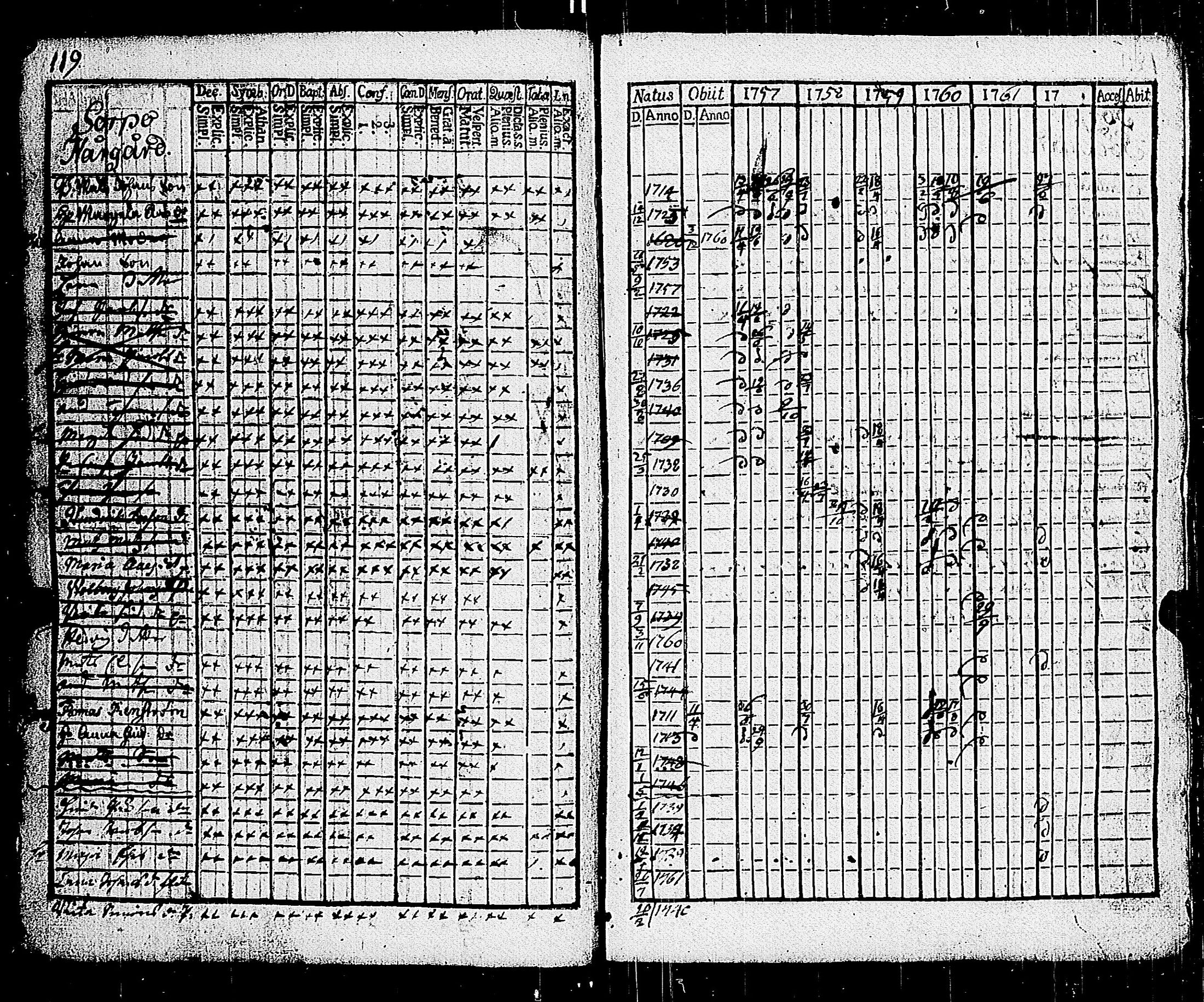 [ kuvat/121.jpg ]