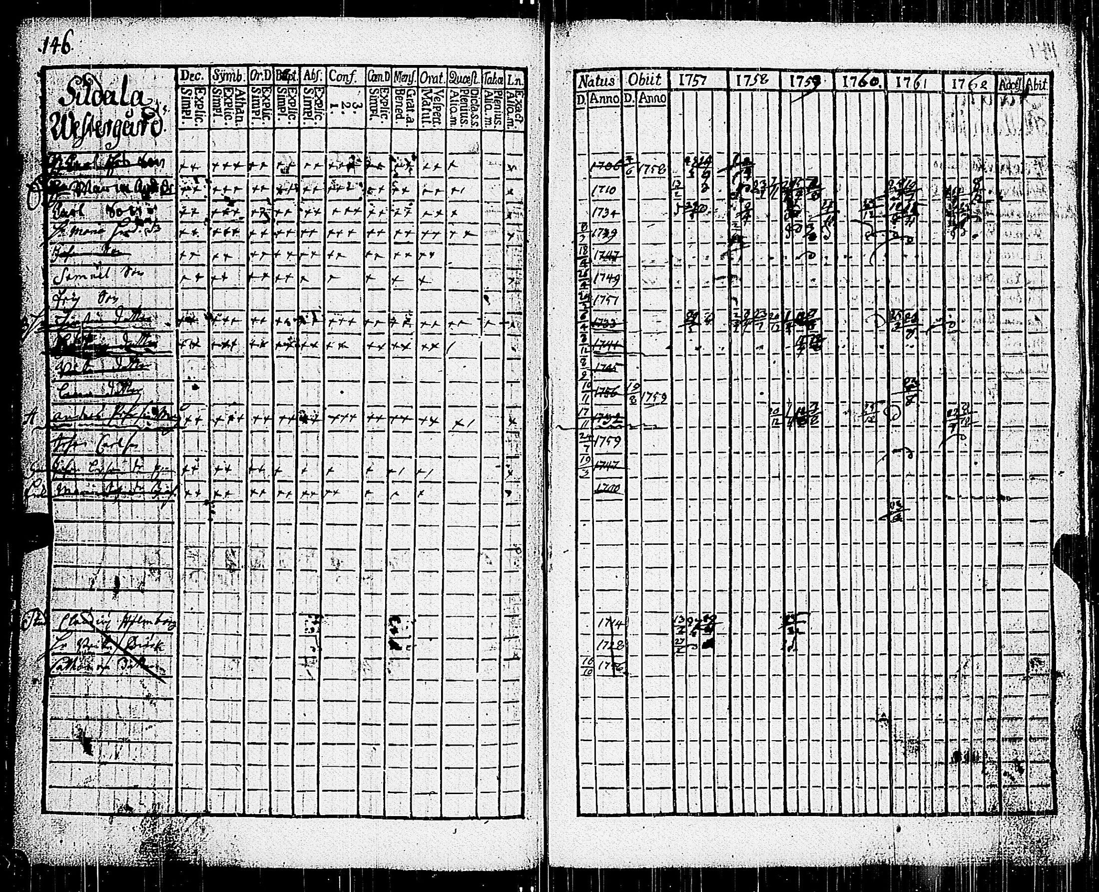 [ kuvat/148.jpg ]