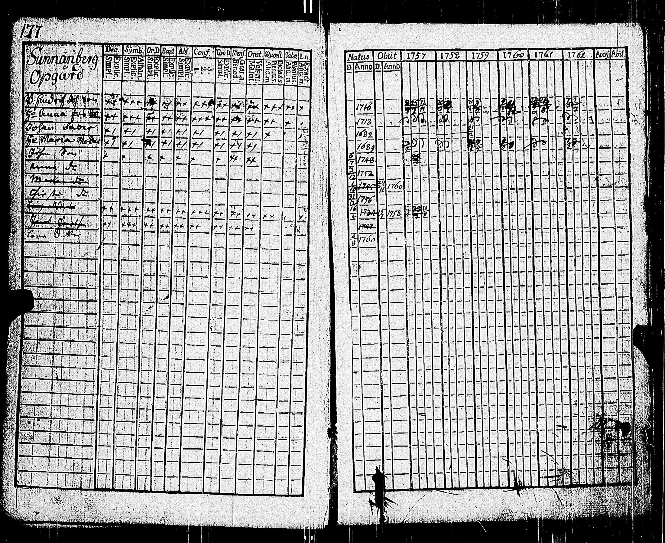[ kuvat/179.jpg ]