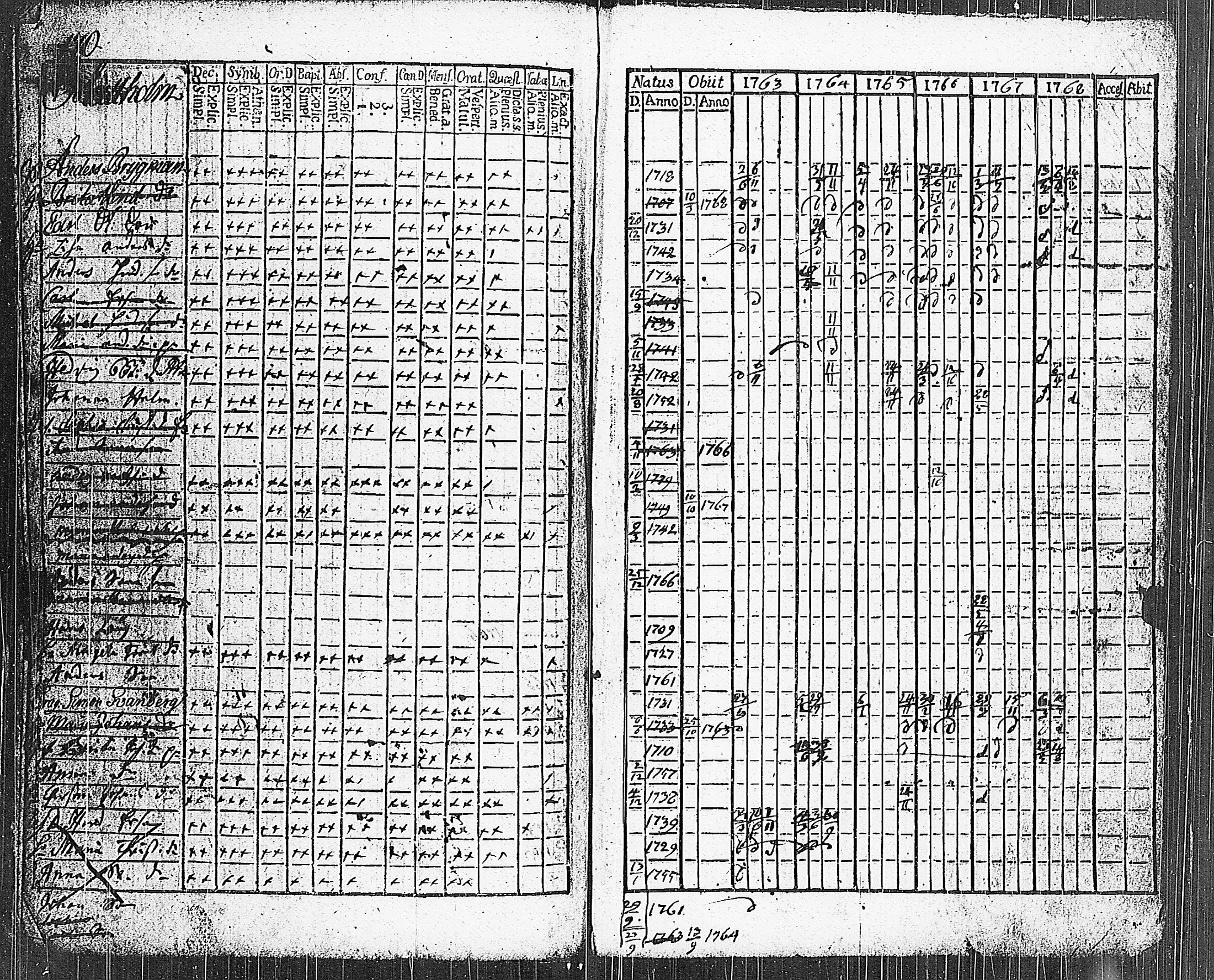 [ kuvat/157.jpg ]