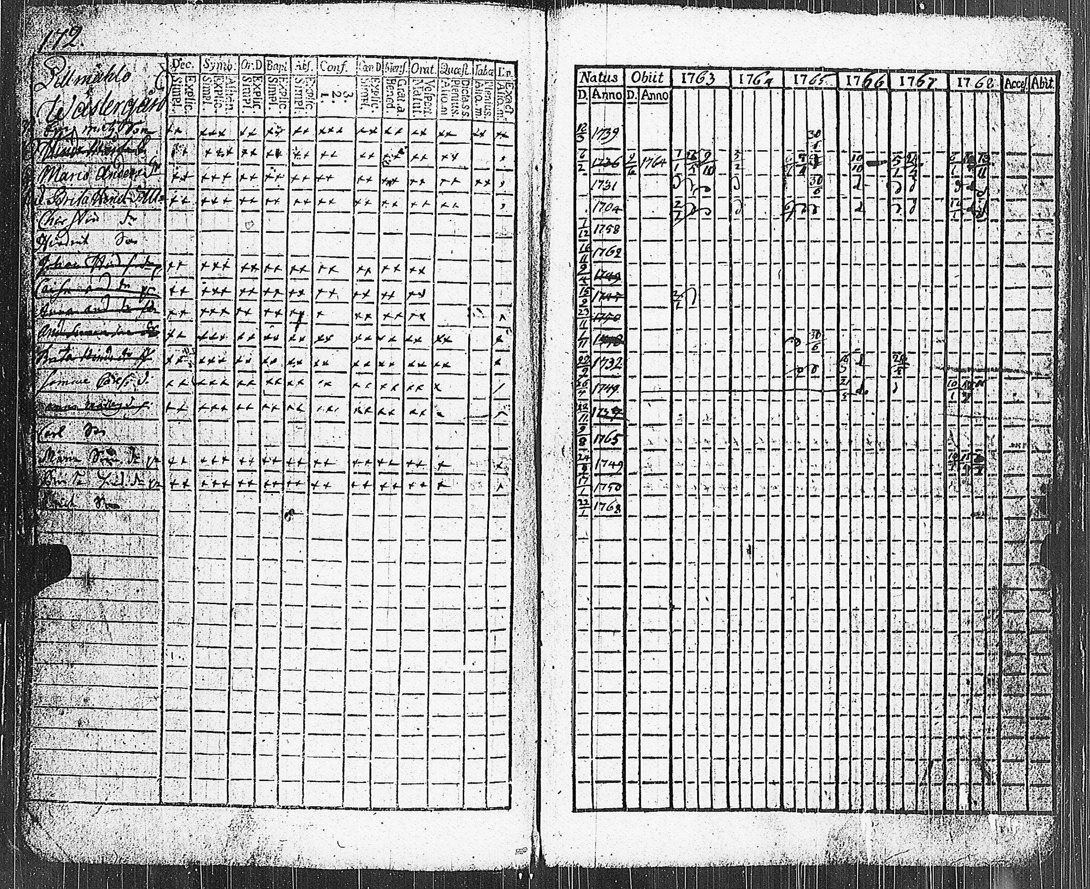 [ kuvat/159.jpg ]