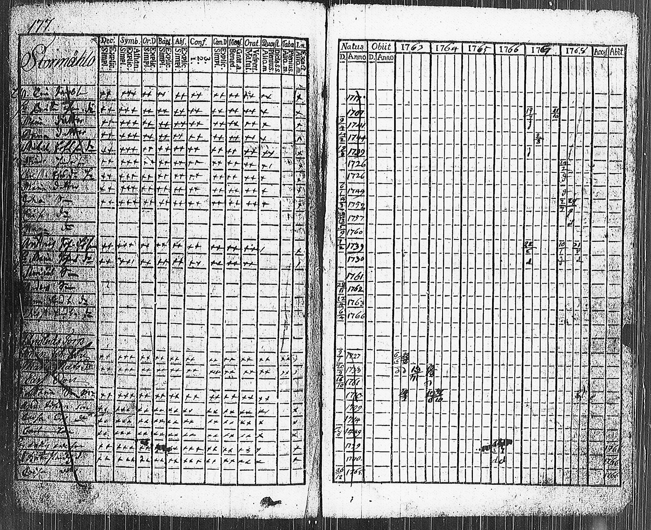 [ kuvat/164.jpg ]
