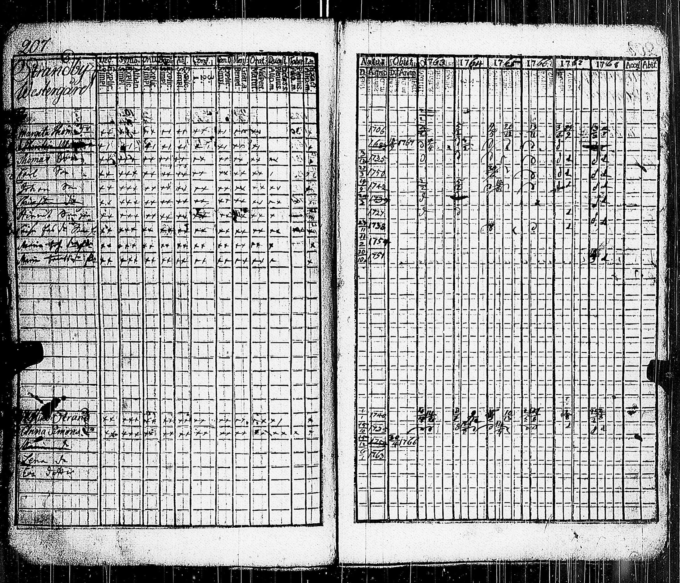 [ kuvat/194.jpg ]